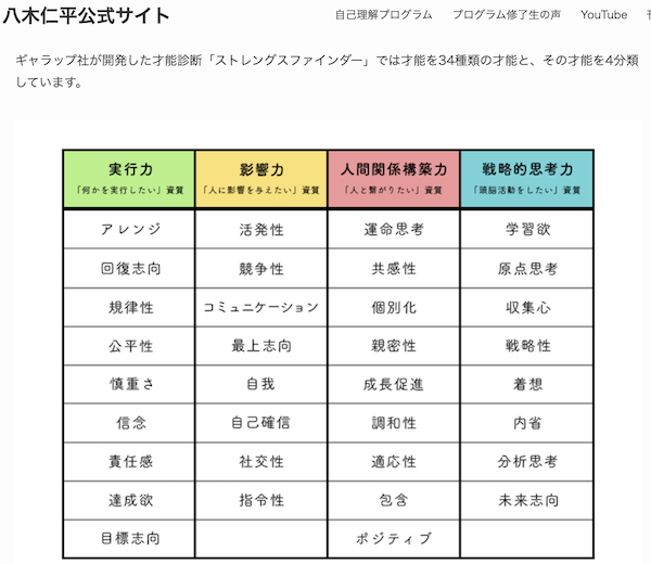 「困窮者たち」と社会――まず「存在を認識する」こと